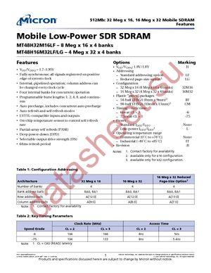 MT48H16M32LFCM-6 IT:B datasheet  